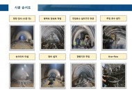터널붕락부 긴급복구공사 (인천도시철도공사)